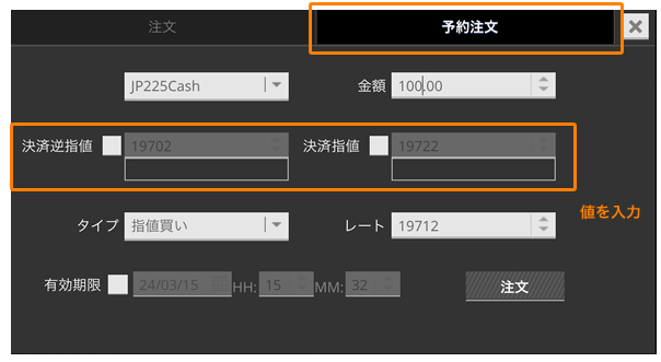 指値／逆指値による新規注文