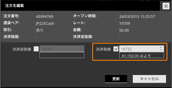 指値／逆指値による決済注文